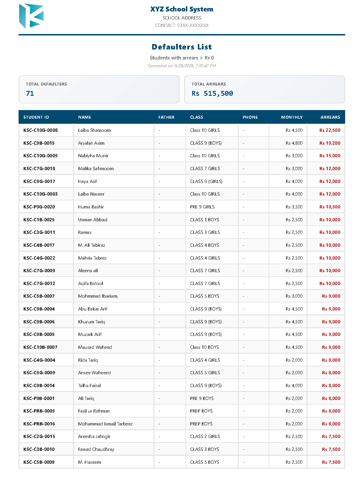 Fee Defaulters List