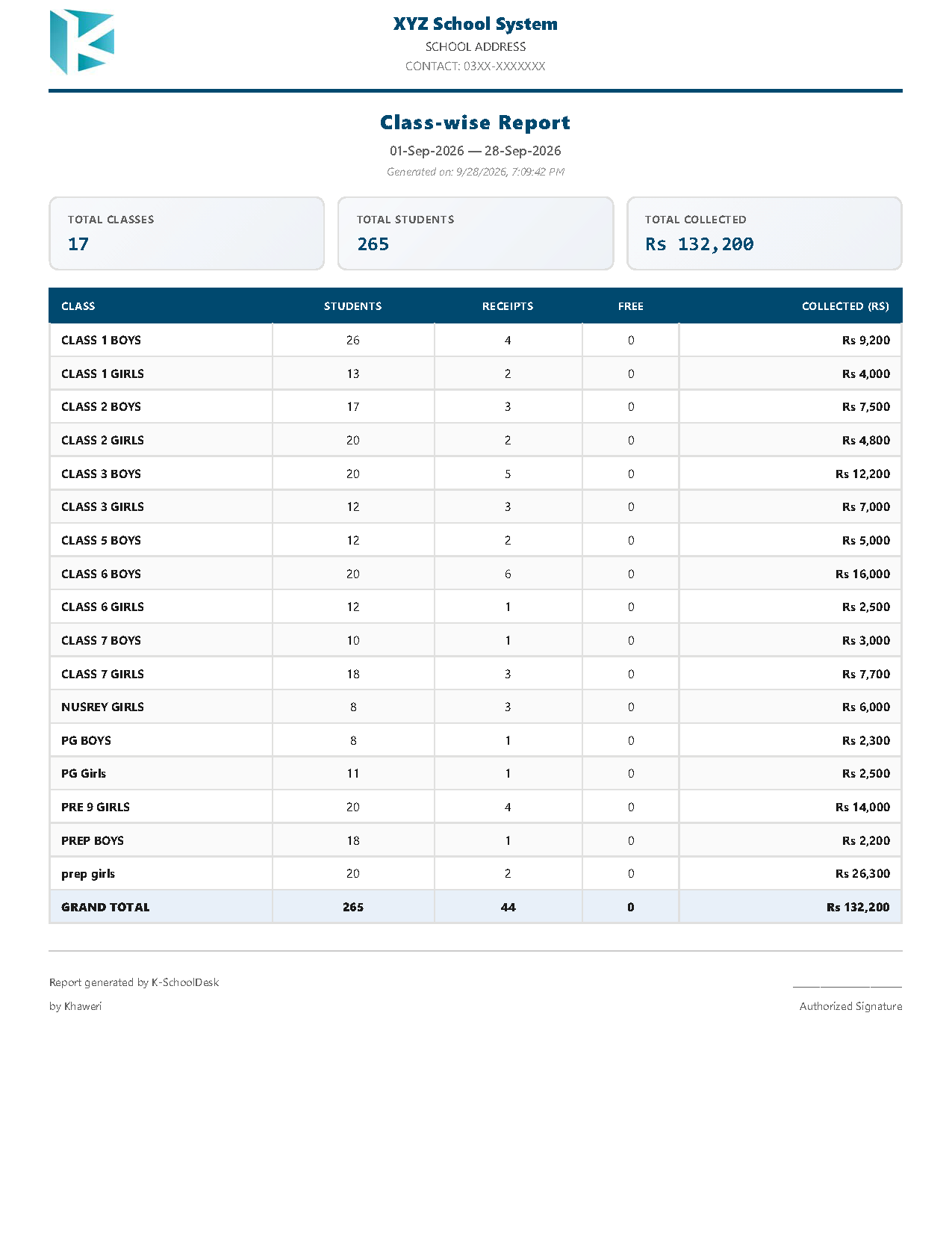Class-wise Fee Report